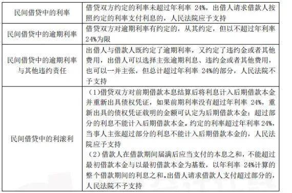 三肖三码最准的资料,关于三肖三码最准的资料与相关法律问题的探讨