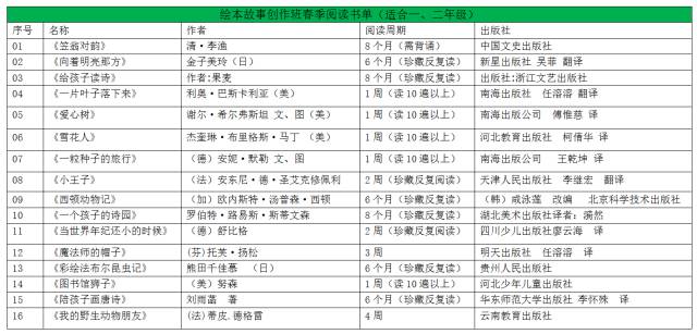 喜笑颜开 第2页