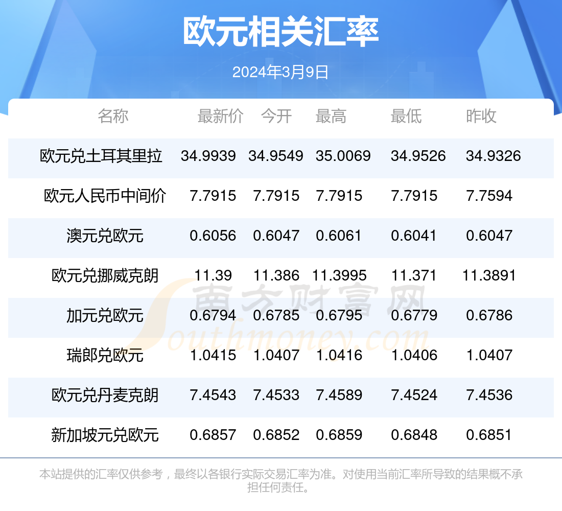 2024最新奥马资料传真,揭秘2024年最新奥马资料传真