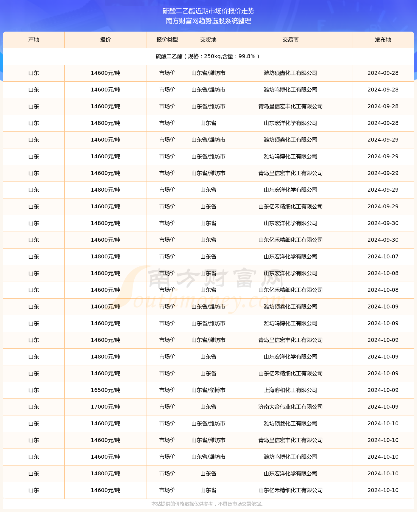 澳门特马今期开奖结果2024年记录,澳门特马今期开奖结果2024年记录——探索彩票背后的故事