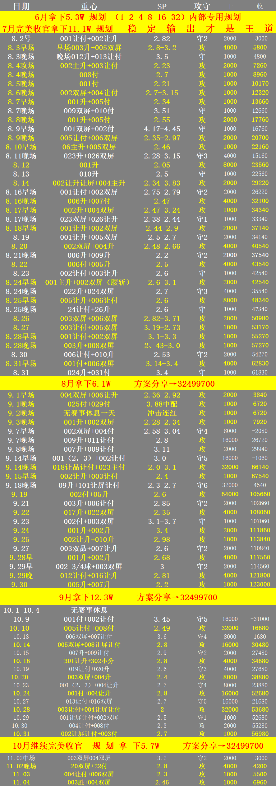 精准三肖三期内必中的内容,精准预测三肖三期内的内容，深度分析与探索