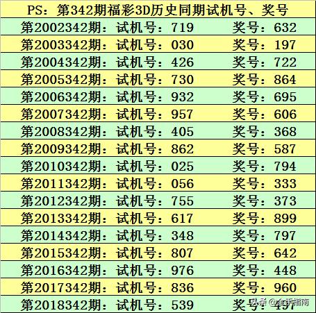 澳门特马今晚开什么码,澳门特马今晚开什么码——探索与解析