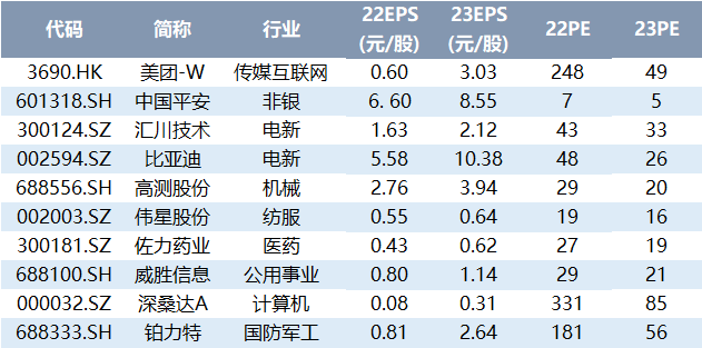 澳门精准一码100%准确,澳门精准一码，揭秘100%准确的预测秘密