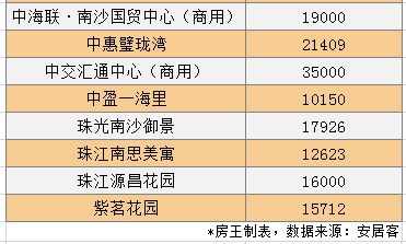 2025今晚香港开特马开什么六期,香港彩票六期预测，探索未来的可能性与理性投注的重要性