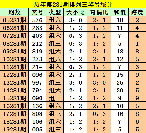 澳门一码一肖100准王中鬼谷子,澳门一码一肖与鬼谷子，探寻预测背后的神秘与警示