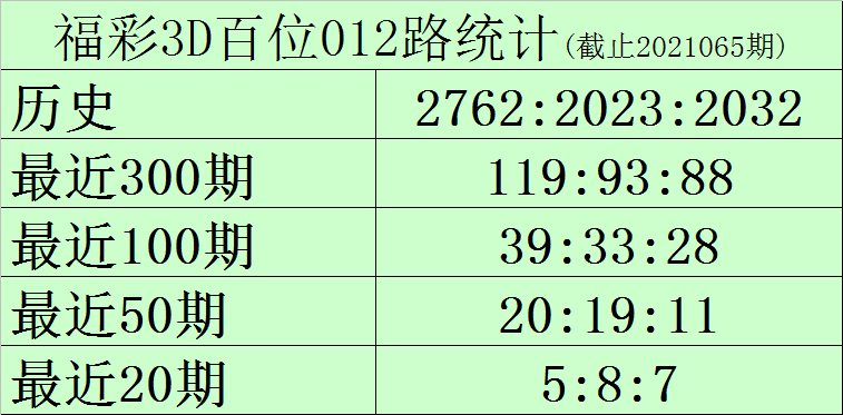 新澳门一码一码100准确,关于新澳门一码一码100准确性的探讨——揭示背后的风险与犯罪问题