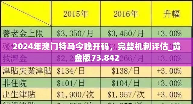 2025今晚澳门开特马,探索未知，今晚澳门特马揭晓的奥秘与期待