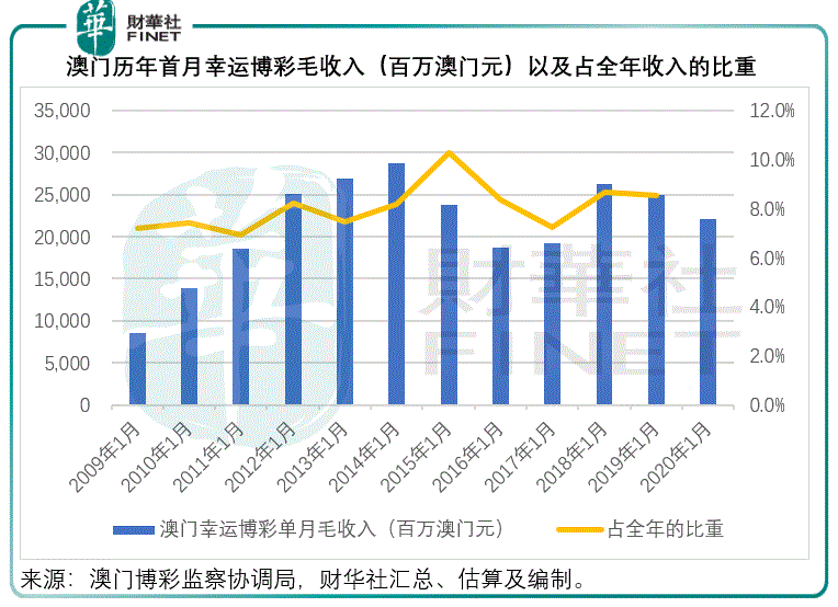 澳门今晚必开1肖,澳门今晚必开一肖，探索运气与策略的平衡点