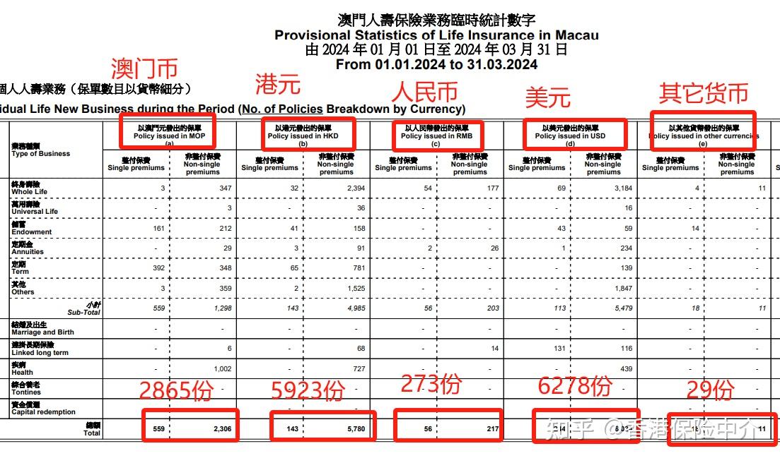 澳门2O24年全免咨料,澳门2024年全免咨料，未来展望与影响分析