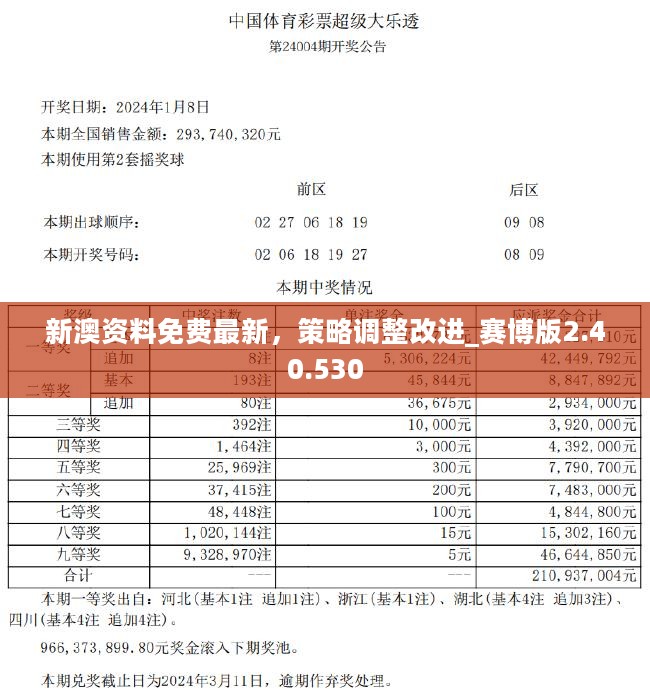 新奥资料免费精准资料群,新奥资料免费精准资料群，助力个人与企业的成长与发展