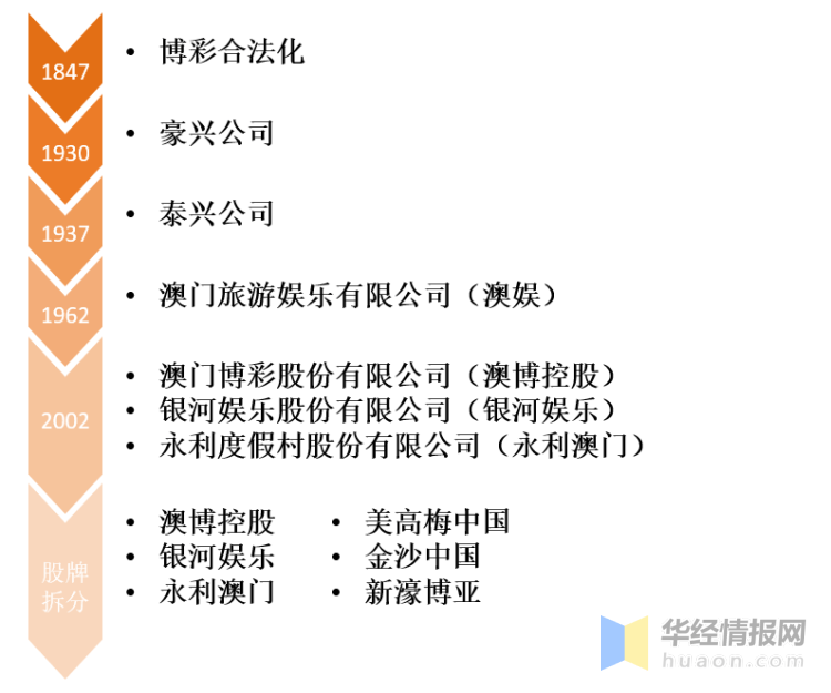 2025澳门天天开好彩大全回顾,澳门天天开好彩大全回顾，走向未来的幸运之路（2025展望）