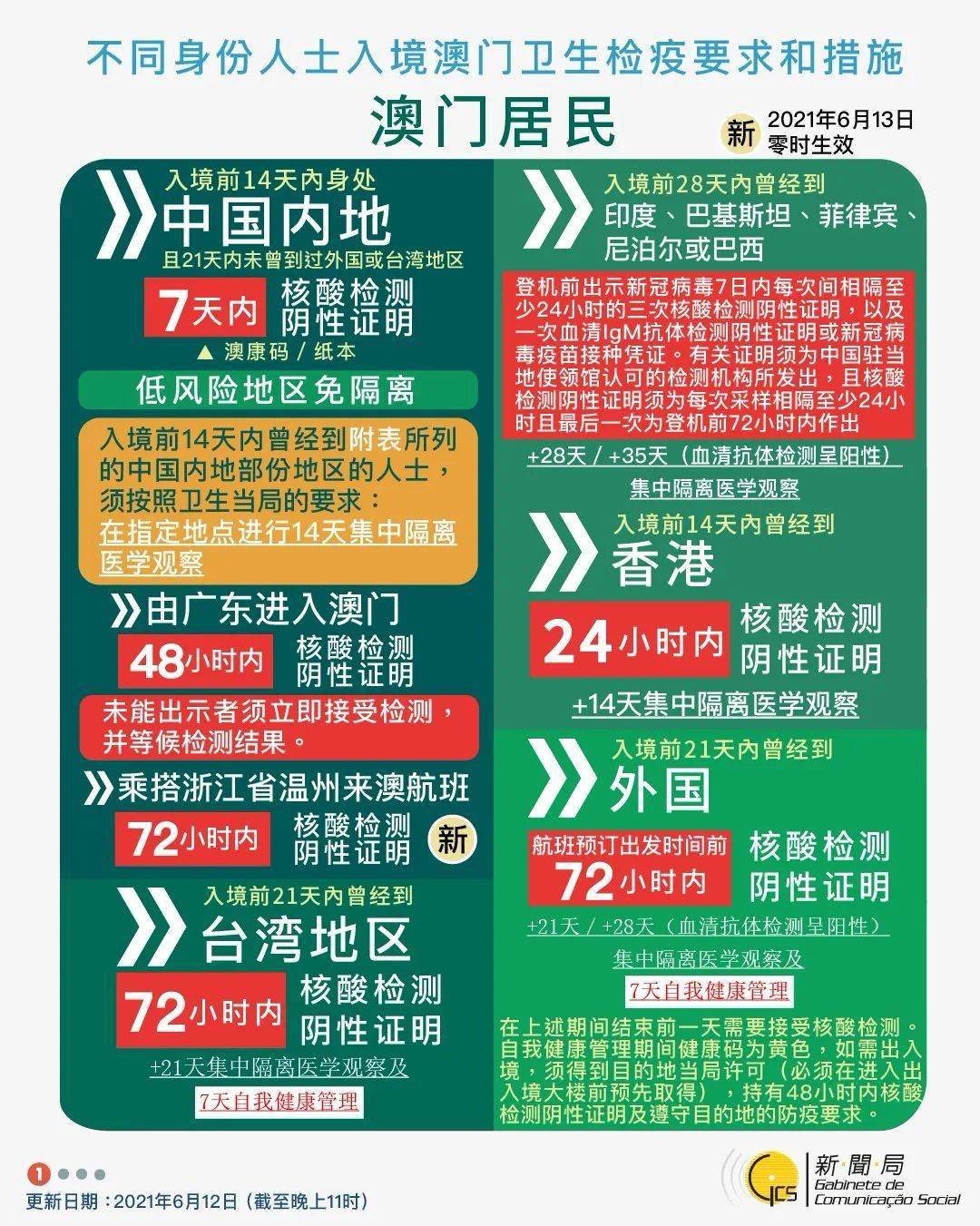 新澳门今晚开奖结果查询,新澳门今晚开奖结果查询——探索彩票世界的神秘之门