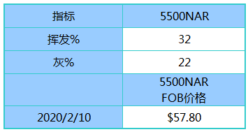 新澳天天开奖资料大全最新100期,新澳天天开奖资料大全最新100期，警惕背后的违法犯罪问题