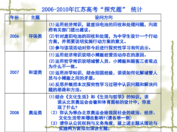 新澳免费资料公式,新澳免费资料公式的探索与应用