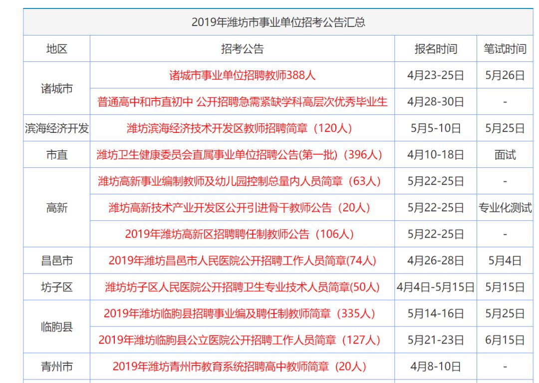 2025年香港正版资料免费大全精准, 2025年香港正版资料免费大全精准，探索与期待