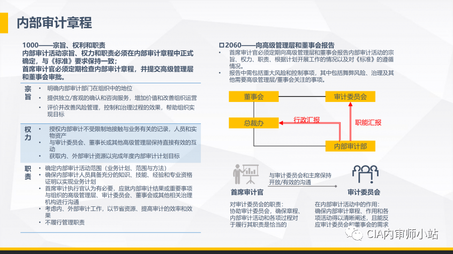 2025年1月 第170页