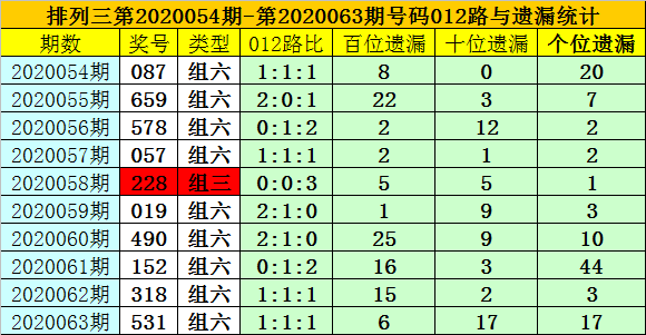 2025年1月22日 第53页