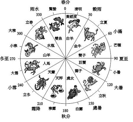 澳门生肖走势图精准,澳门生肖走势图精准预测——探索命运的神秘轨迹