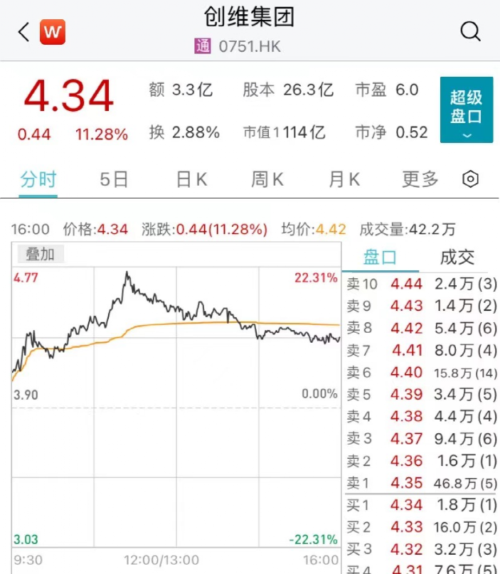 2025香港今晚开特马,关于香港今晚特马开彩的分析与预测（纯属虚构）