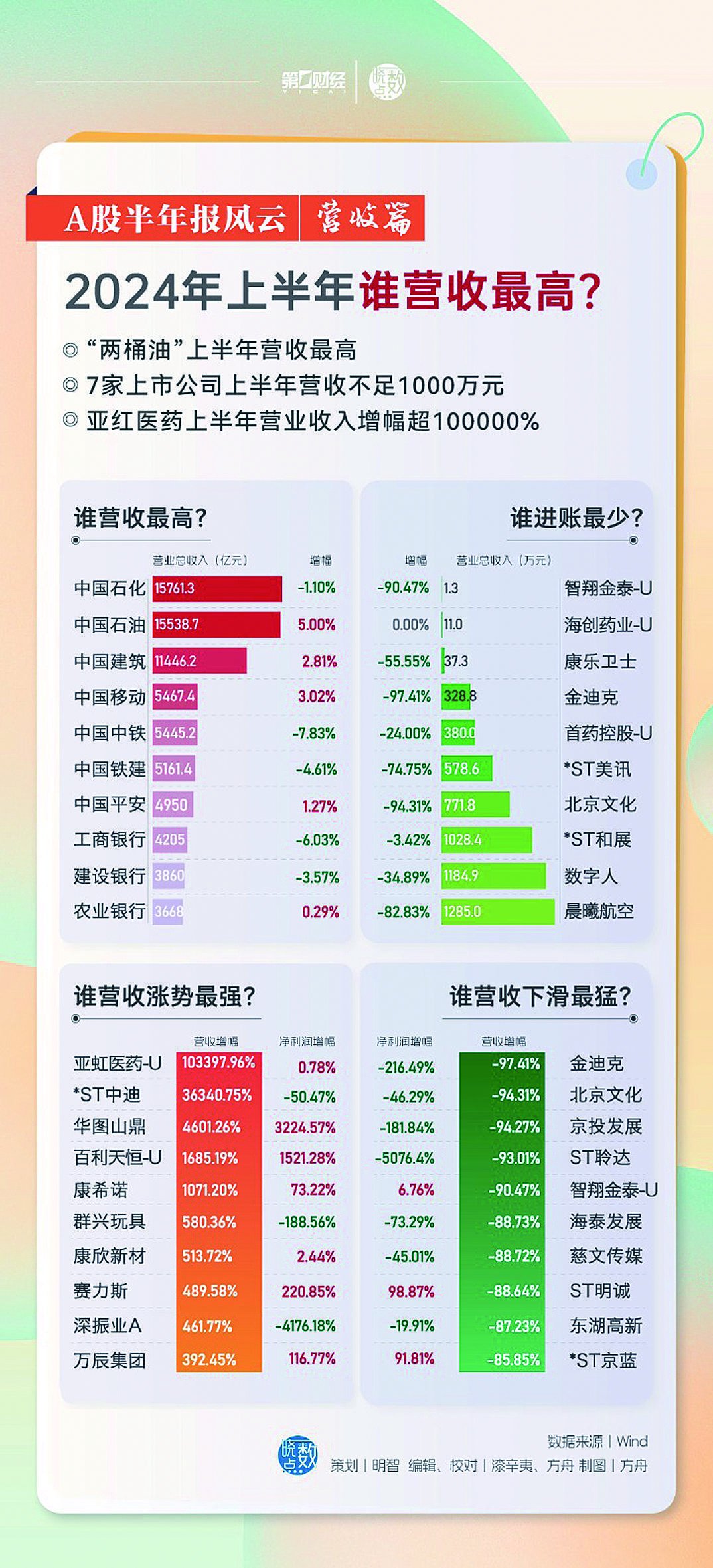 2025,全年资料兔费大全,迈向2025，全年资料兔费大全的深度探索与展望