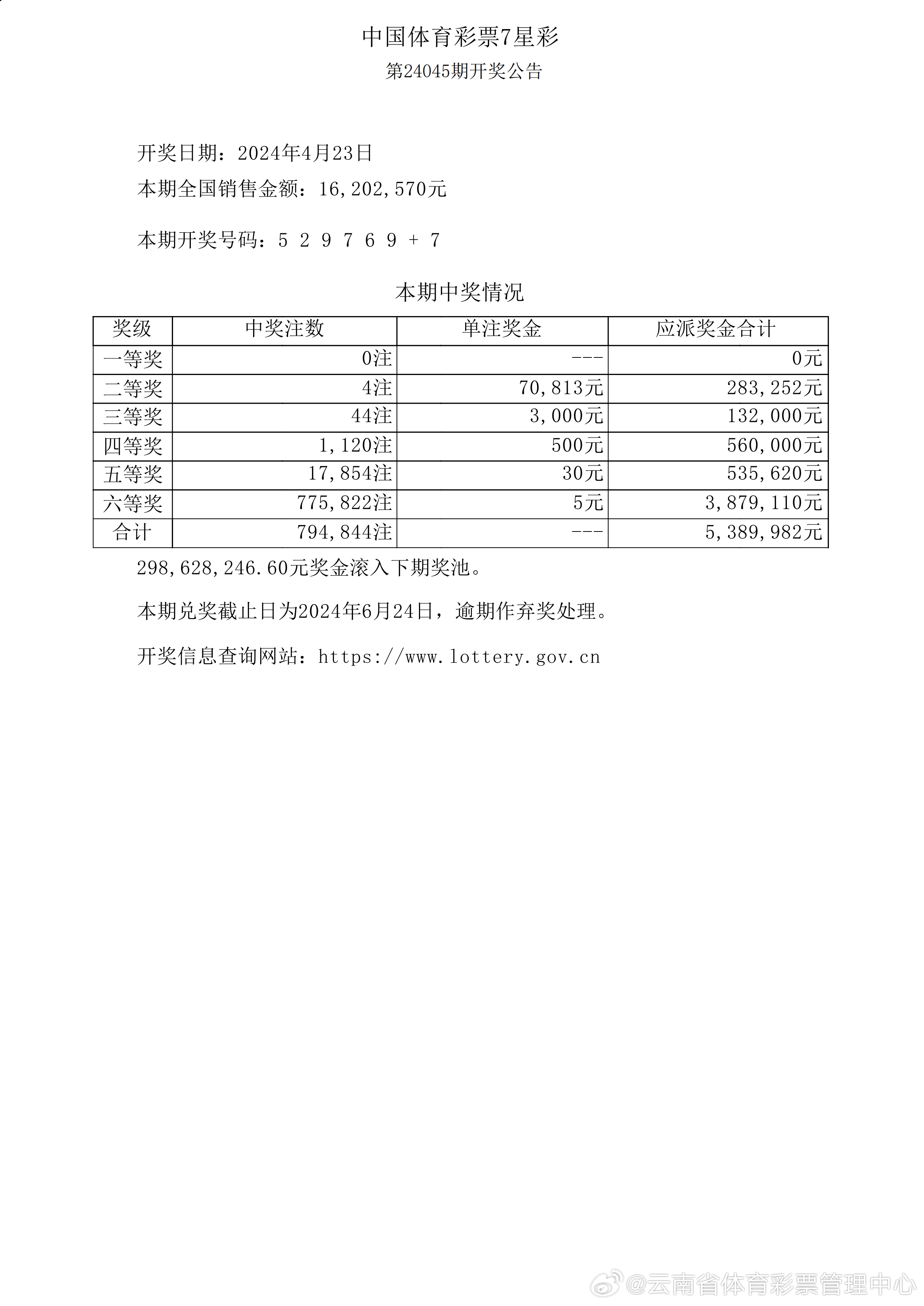 新奥历史开奖最新结果,新奥历史开奖最新结果及其影响