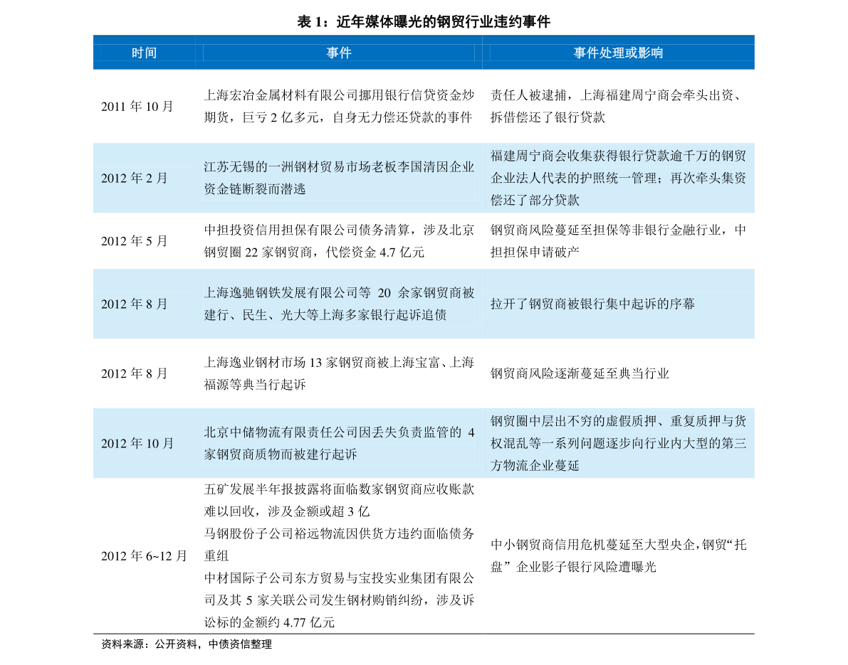 2025新奥历史开奖结果查询,揭秘新奥历史开奖结果查询系统，探寻未来的趋势与机遇（关键词，新奥历史开奖结果查询）