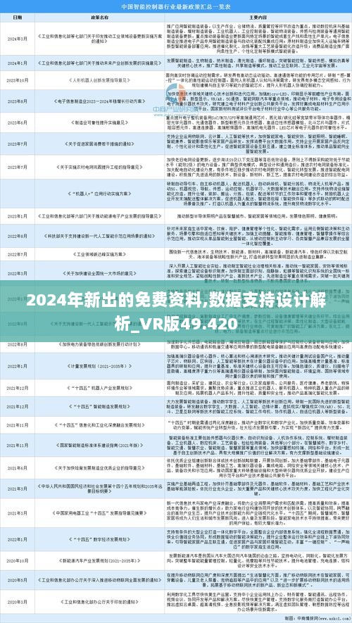 2025年正版资料免费大全功能介绍,2025年正版资料免费大全，功能介绍与使用指南