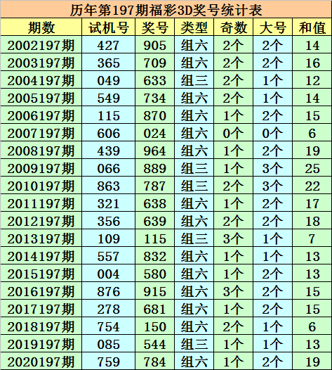 狼狈为奸 第2页