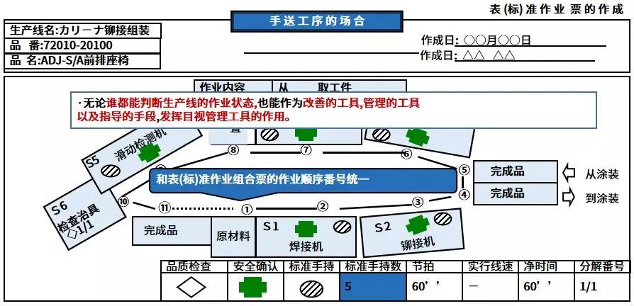 犹豫不决 第2页