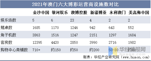 天天开澳门天天开奖历史记录,天天开澳门天天开奖的历史记录，探索与解析