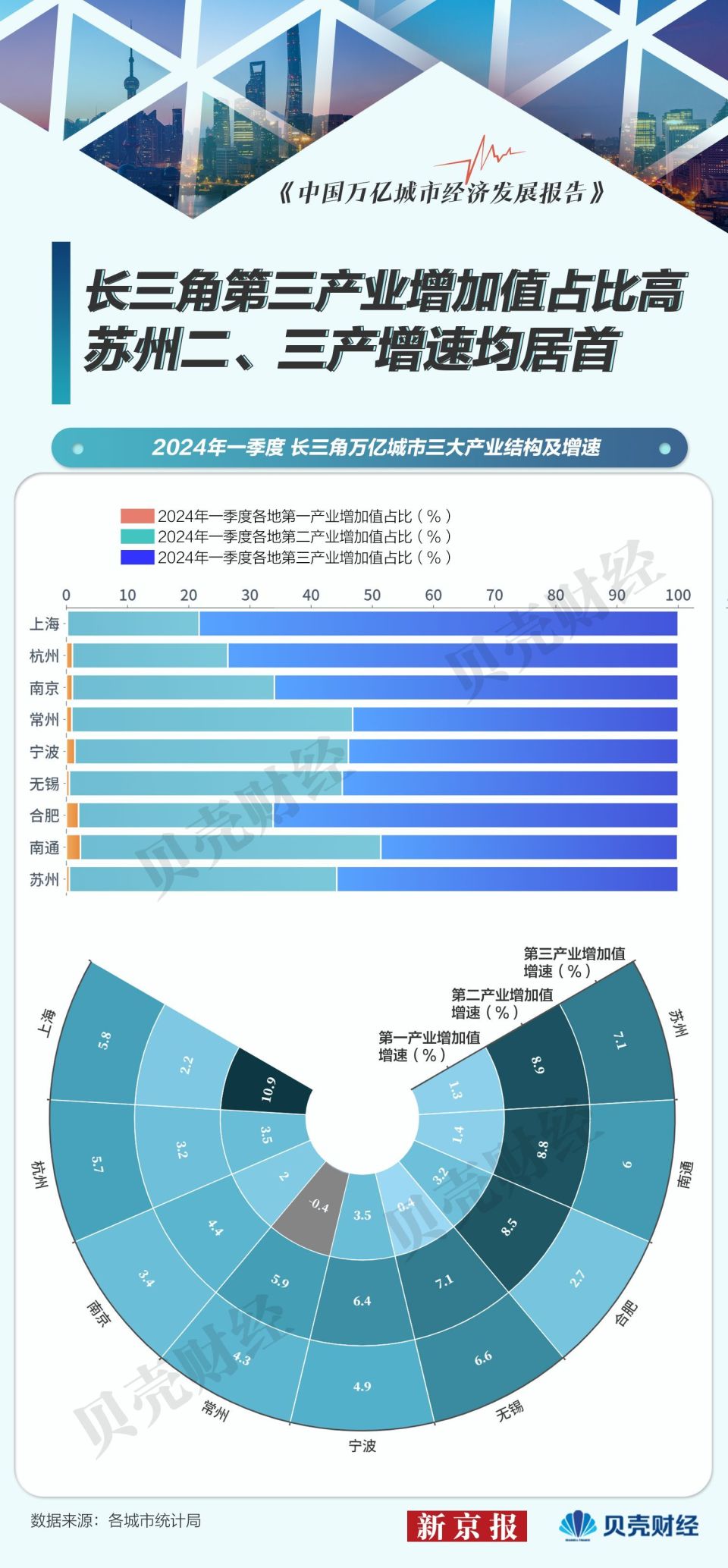 2025新澳资料免费精准,探索未来，2025新澳资料免费精准概览