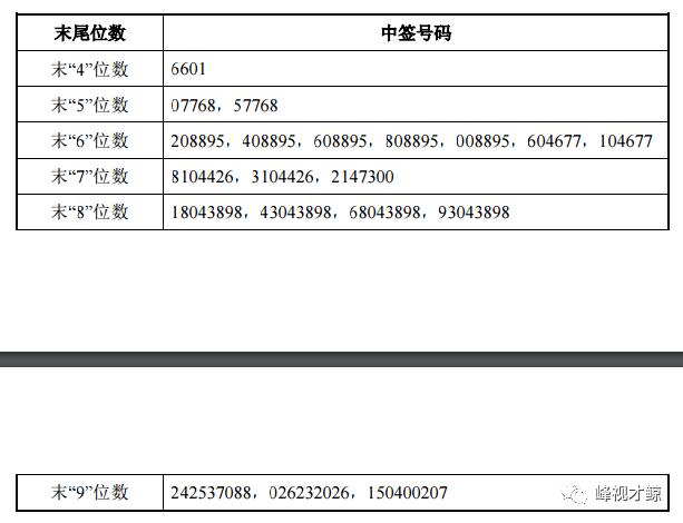 7777788888王中王最新传真1028,探索未知领域，揭秘数字背后的故事——以7777788888王中王最新传真1028为中心