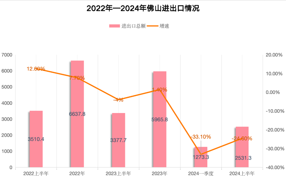 新澳门2025年正版马表,新澳门2025年正版马表，传统与现代的完美结合