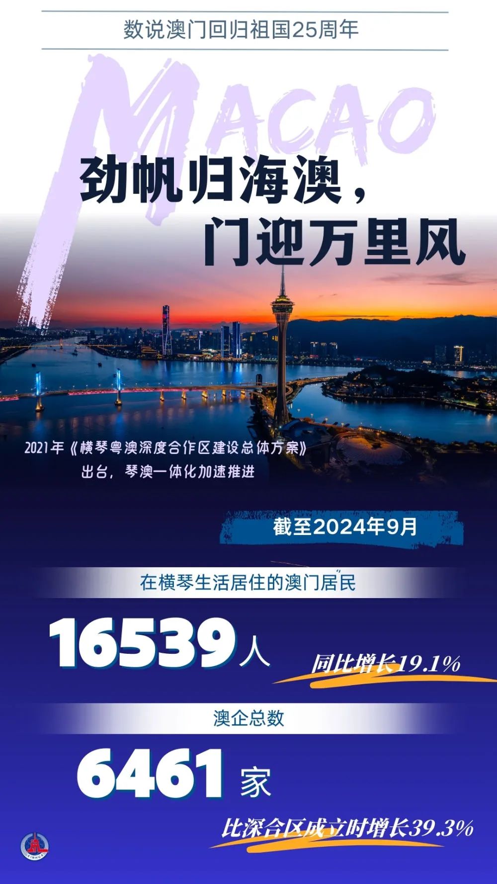 2025澳门天天六开彩查询,澳门天天六开彩查询——探索彩票世界的魅力与机遇