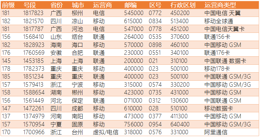 2025香港历史开奖记录,揭秘香港历史开奖记录，探寻未来的数据宝藏（2025视角）