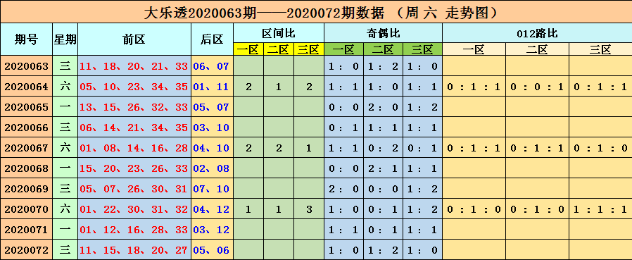 澳门六开彩开奖结果开奖记录2025年,澳门六开彩开奖结果开奖记录（2025年）