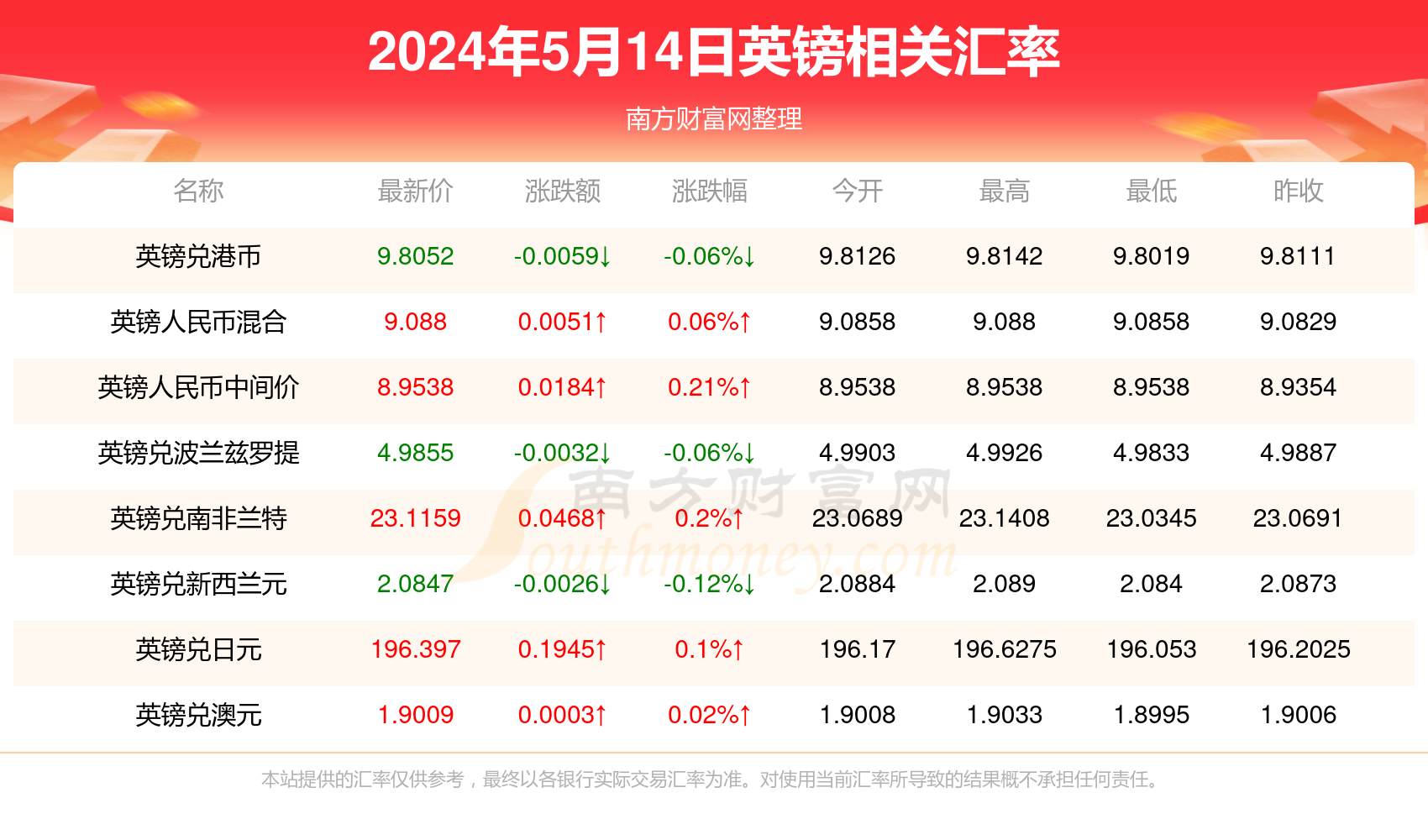 2025新澳门历史开奖记录查询结果,揭秘澳门历史开奖记录，探寻未来的新篇章（关键词，新澳门历史开奖记录查询结果）