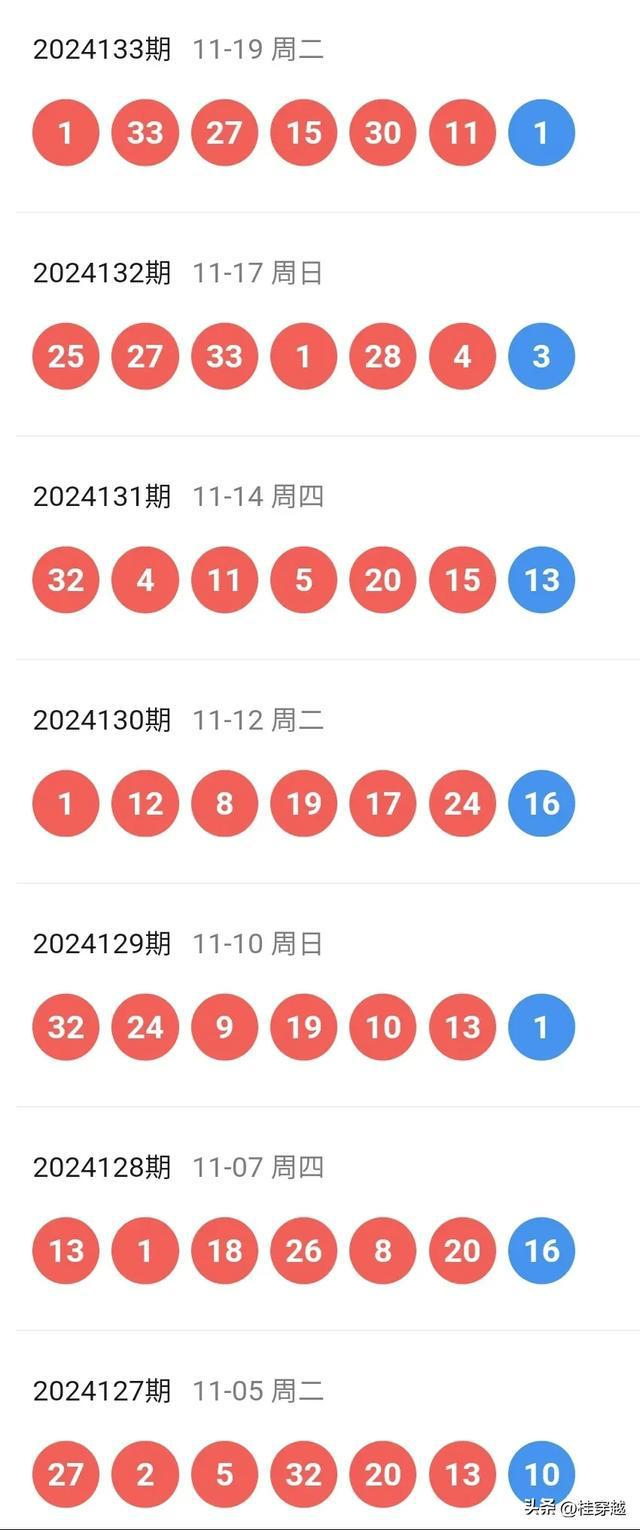 2025今晚新澳开奖号码,关于今晚新澳开奖号码的探讨与预测（2023年视角）