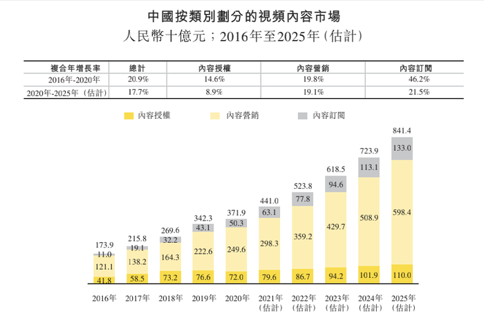 2025年香港图库彩图彩色,2025年香港图库彩图彩色——探索未来香港的美丽瞬间