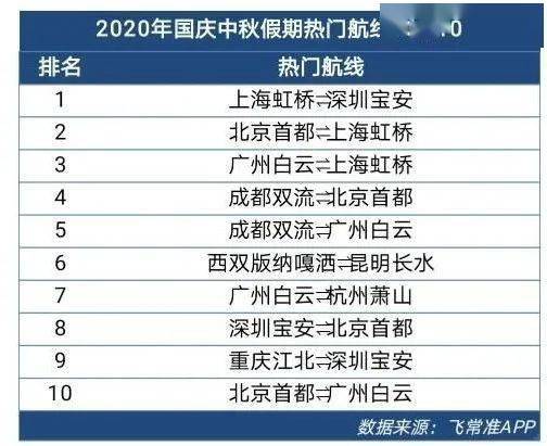 新澳门最新开奖记录查询第28期,新澳门最新开奖记录查询第28期，探索数字世界的神秘面纱