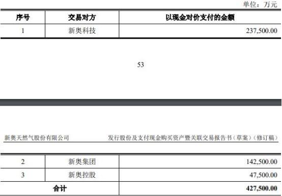 新奥2025年免费资料大全,新奥2025年免费资料大全，深度探索与前瞻展望