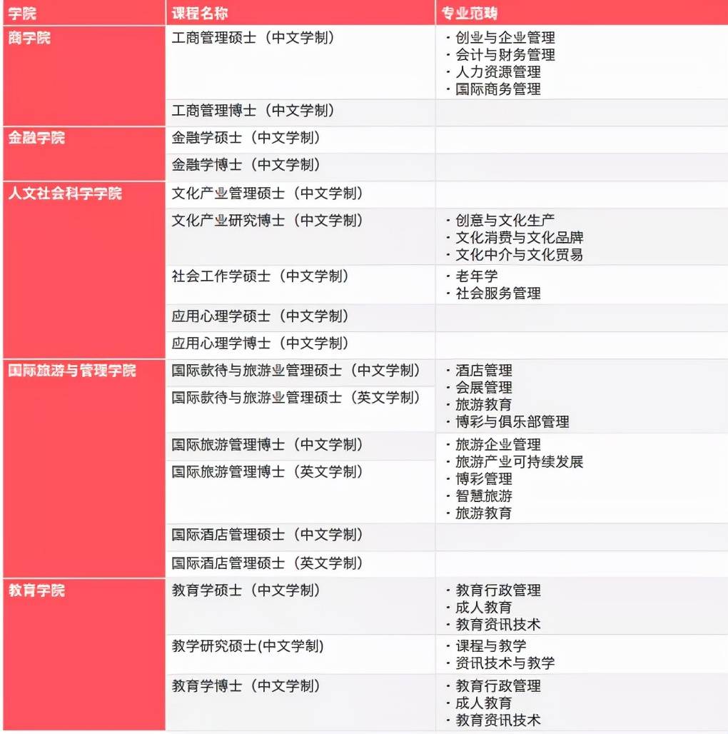 新澳门彩4949开奖记录,新澳门彩4949开奖记录，探索与解析