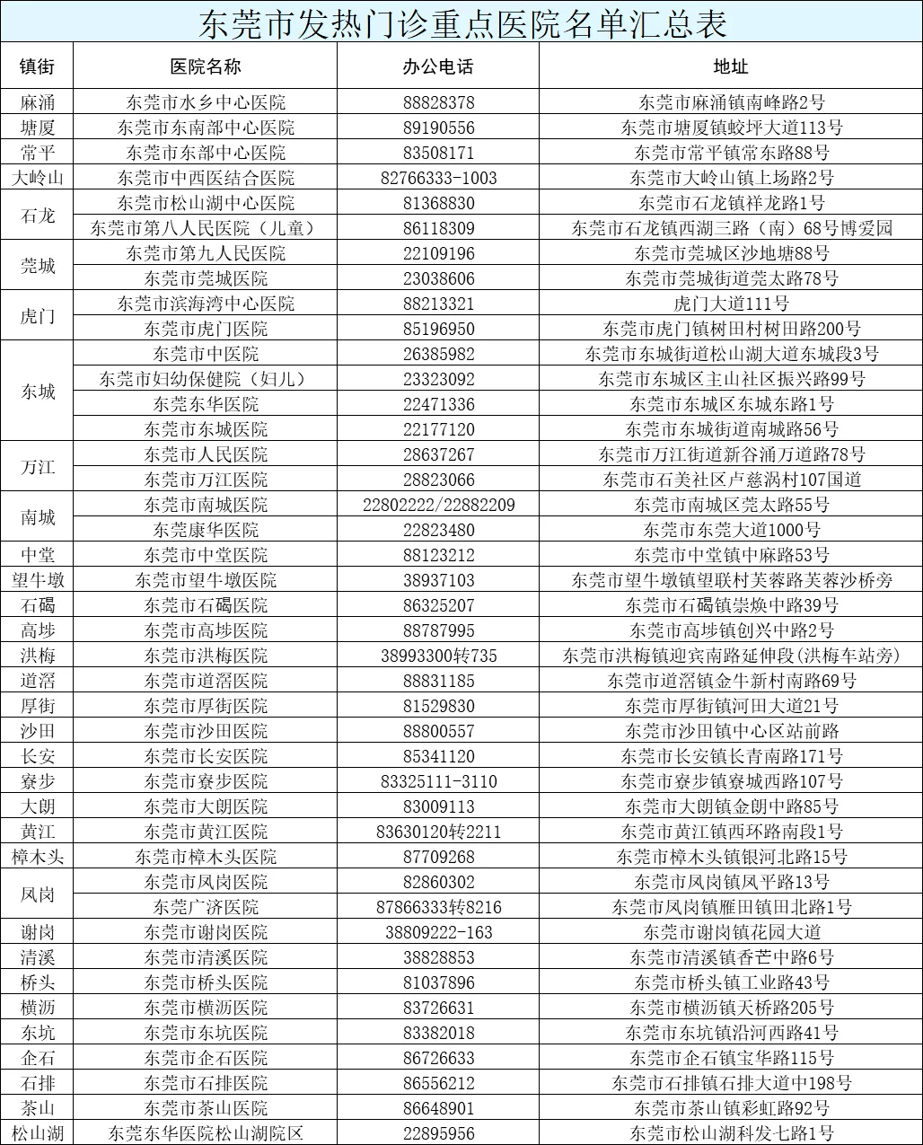 新澳2025今晚开奖结果,新澳2025今晚开奖结果揭晓，彩民热议不断