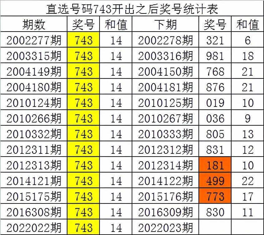 澳门一码100%准确,澳门一码，揭秘百分之百准确预测的秘密