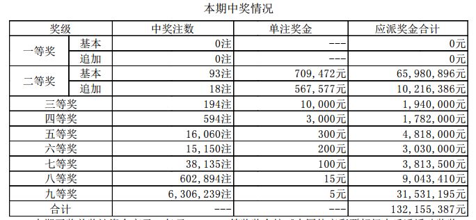 2025年2月7日 第40页