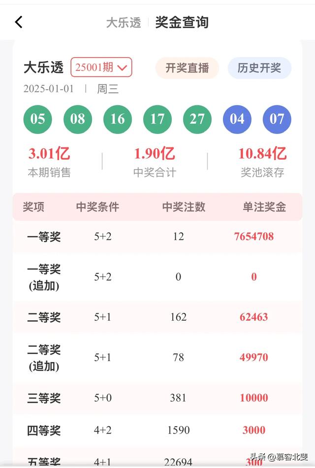 2025年一肖一码一中,探索未来彩票奥秘，2025年一肖一码一中