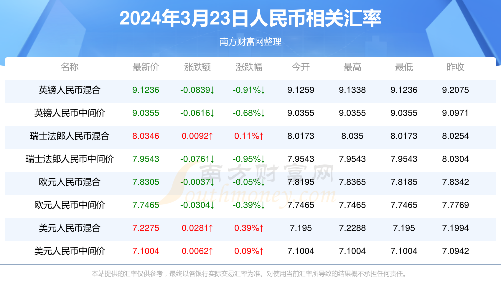 澳门六开奖最新开奖结果2025年,澳门六开奖最新开奖结果与未来展望（2025年）