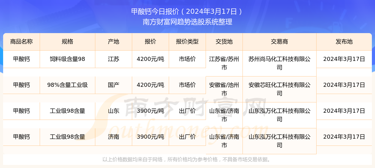 2025年2月7日 第13页