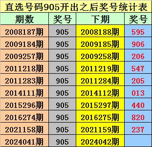 2025年2月8日 第43页