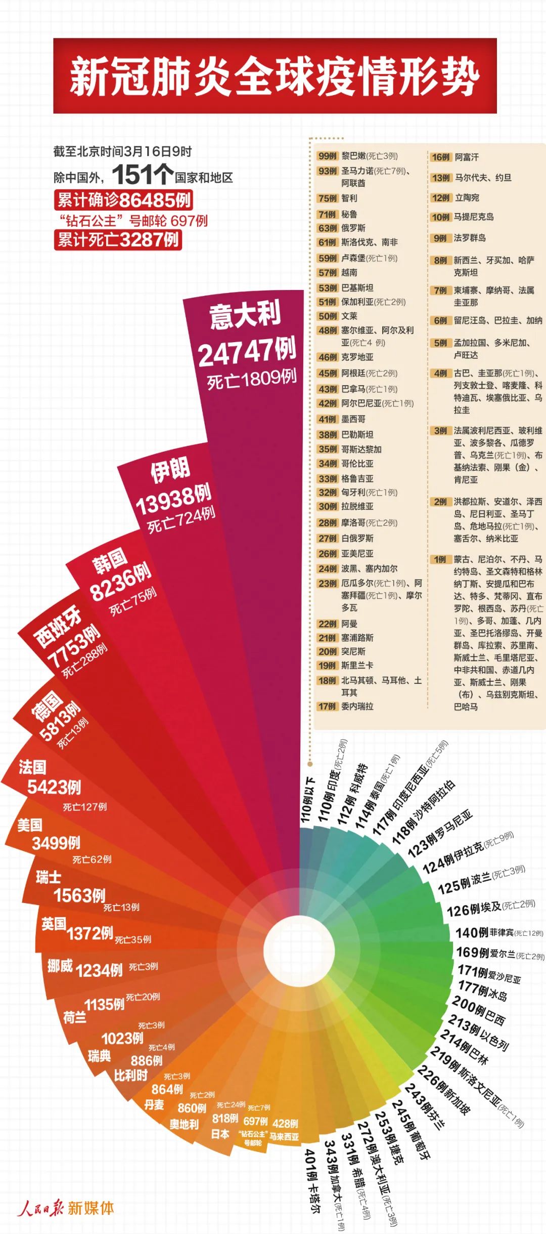 2025年2月8日 第30页